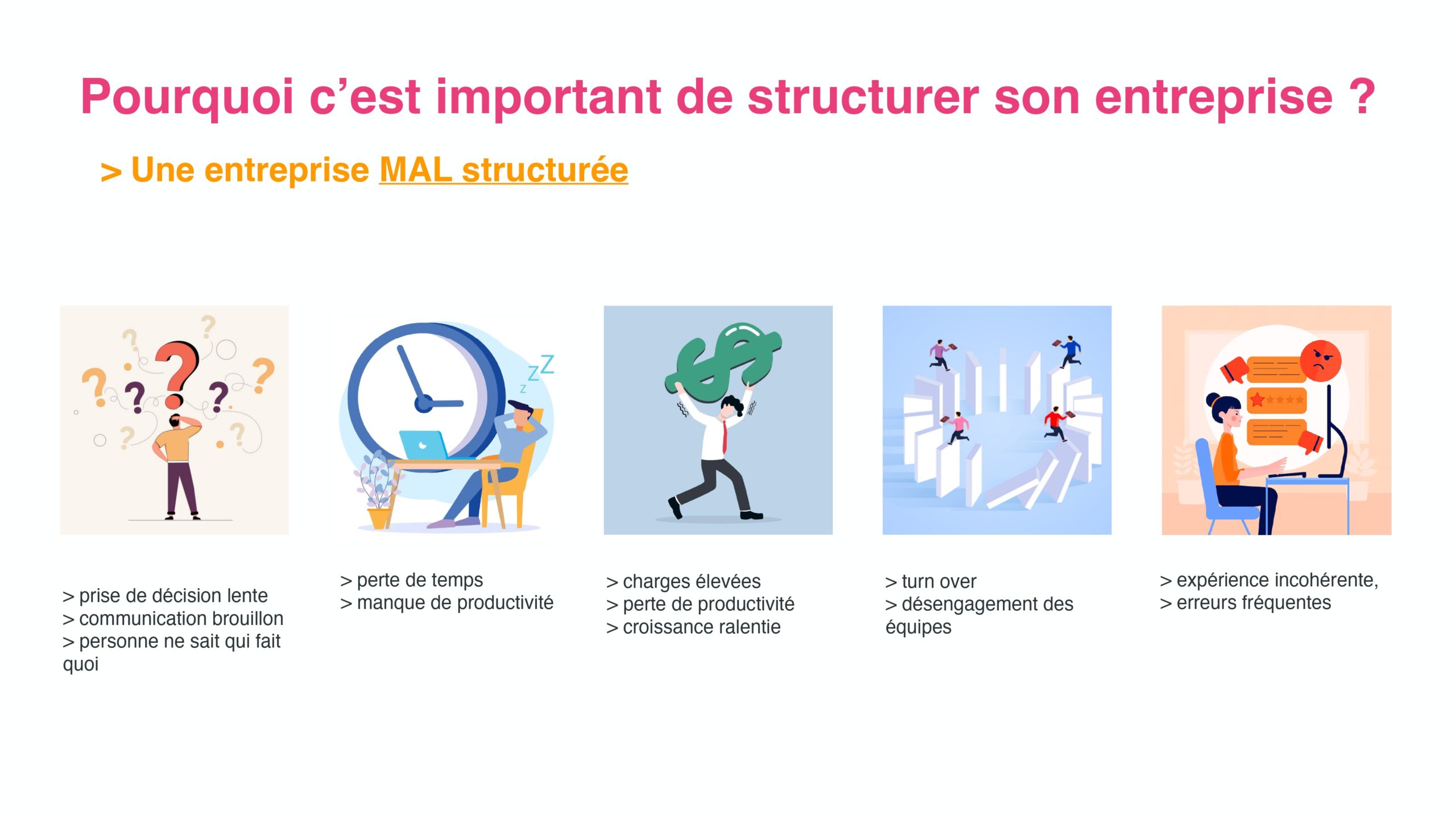 Présentation Webianire - Comment structurer et valoriser mon entreprise ?_page-0006