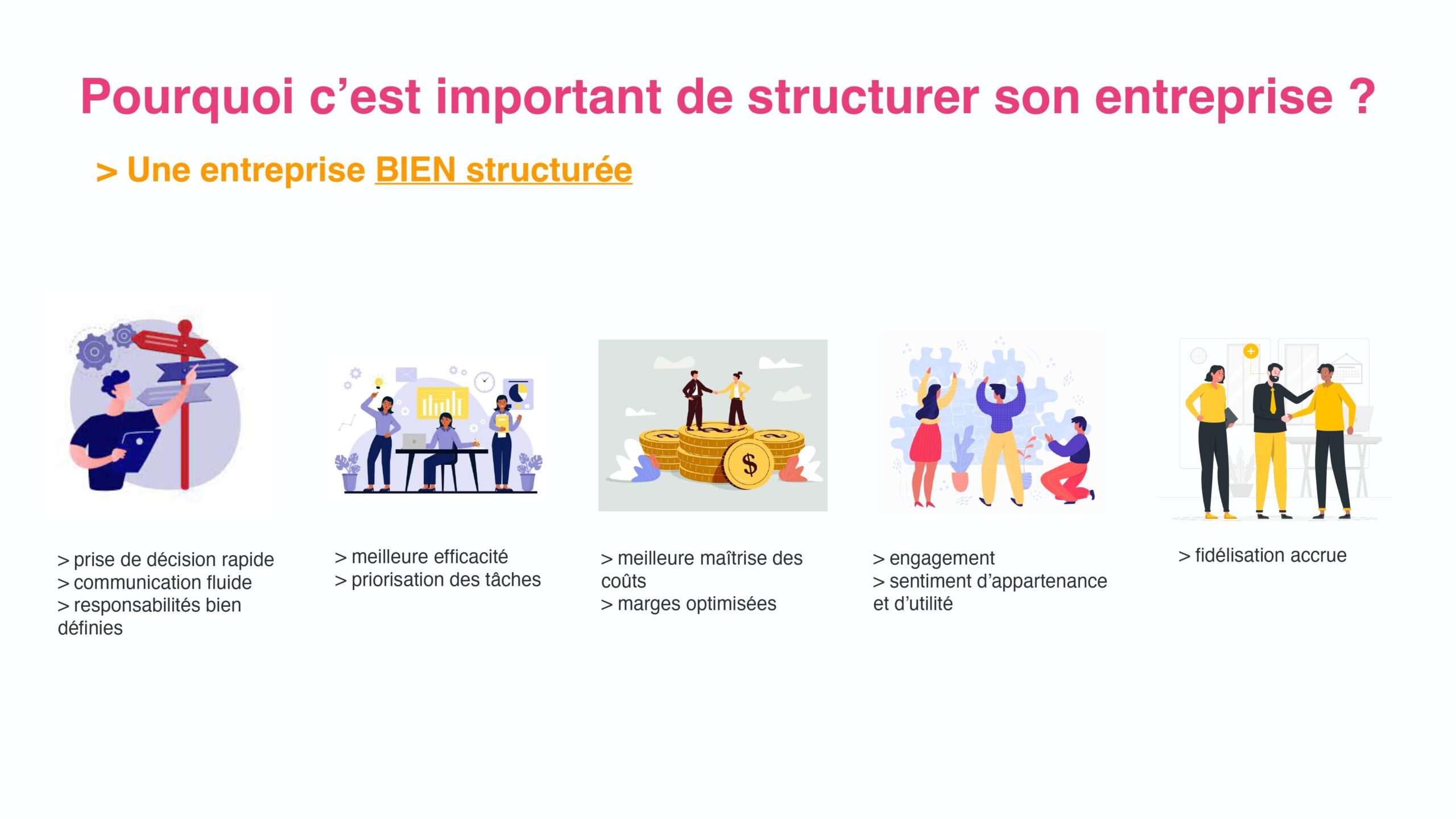 Présentation Webianire - Comment structurer et valoriser mon entreprise ?_page-0007