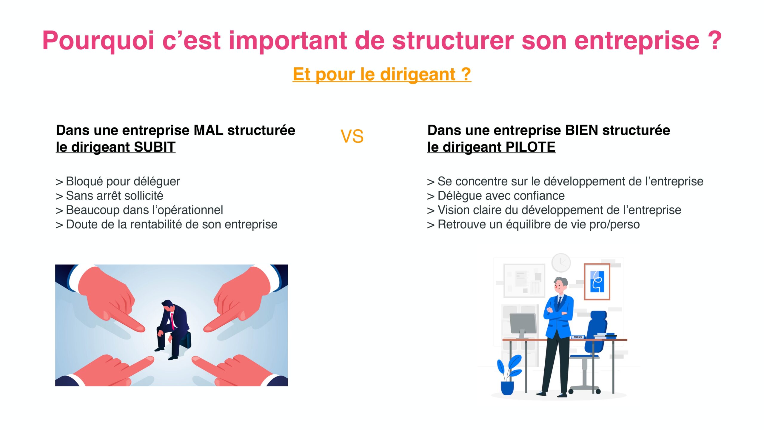Présentation Webianire - Comment structurer et valoriser mon entreprise ?_page-0009