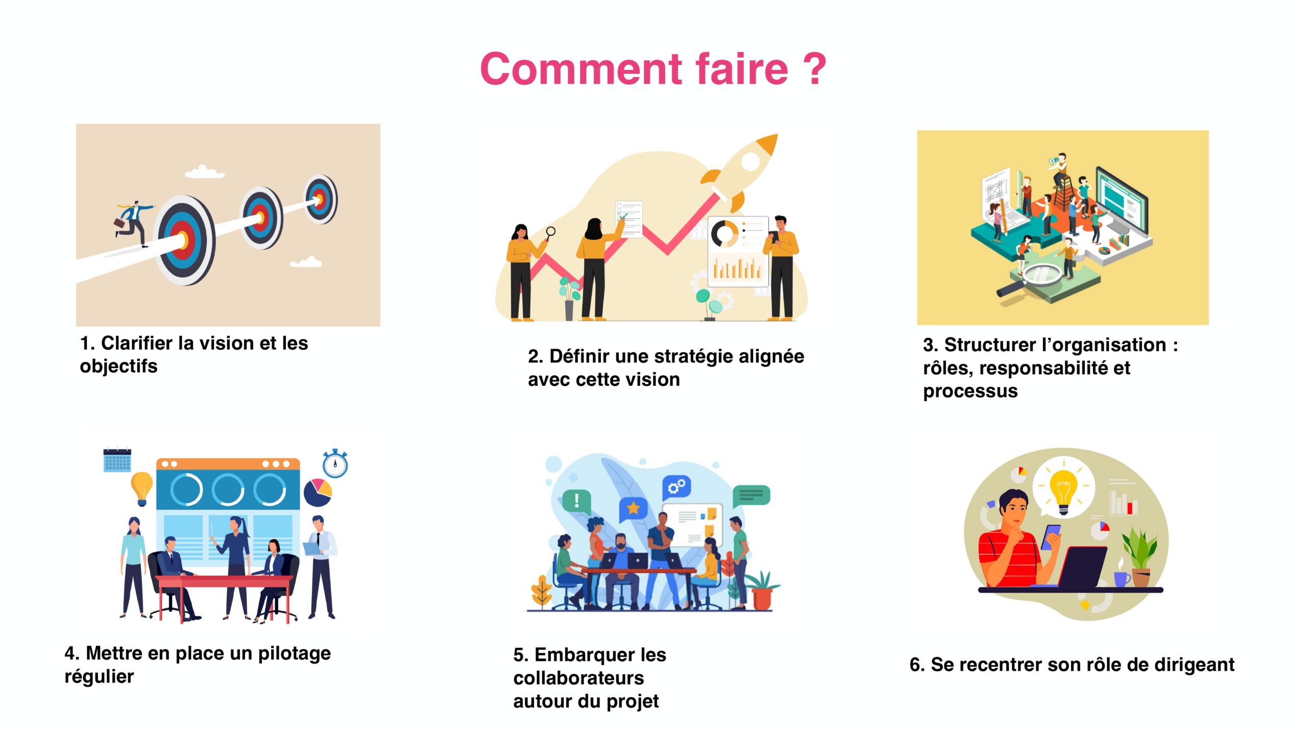 Présentation Webianire - Comment structurer et valoriser mon entreprise ?_page-0011
