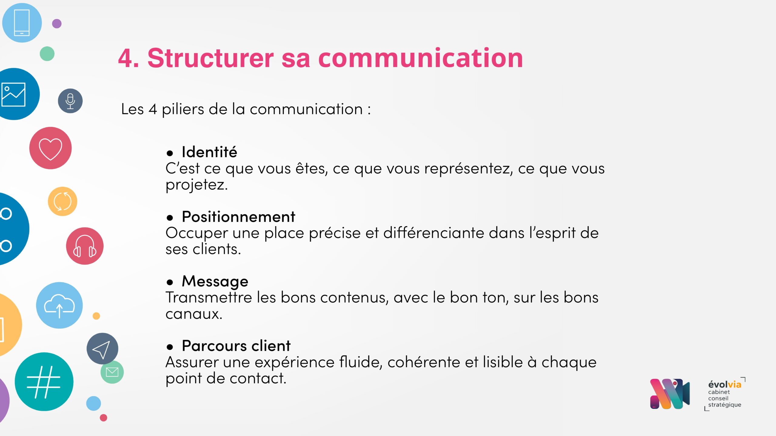 Présentation Webianire - Comment structurer et valoriser mon entreprise ?_page-0020