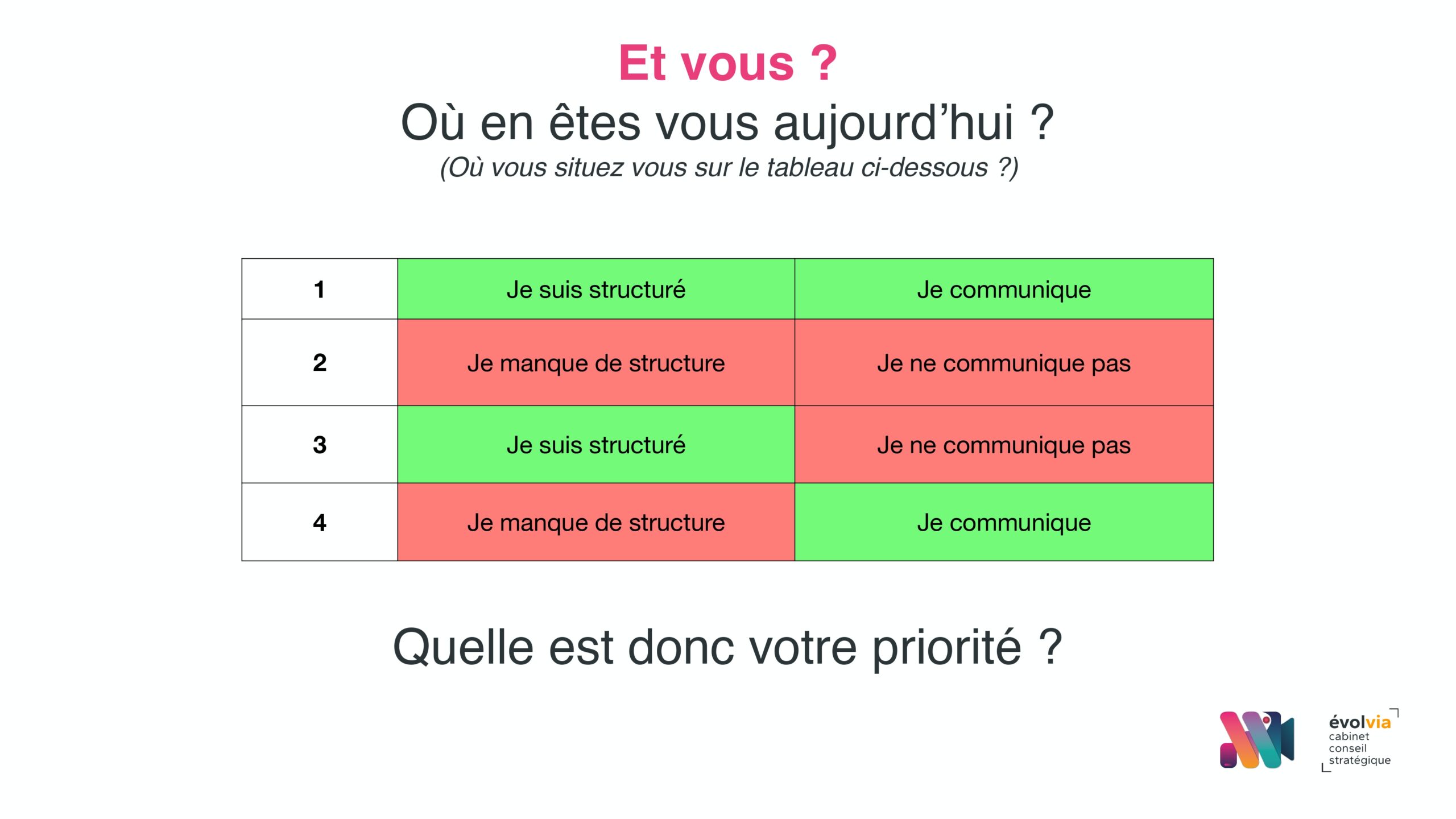 Présentation Webianire - Comment structurer et valoriser mon entreprise ?_page-0024